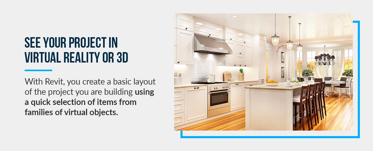 Guide To Revit Architecture Software