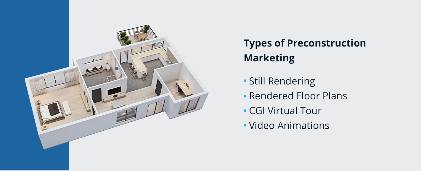 Types of Preconstruction Marketing 