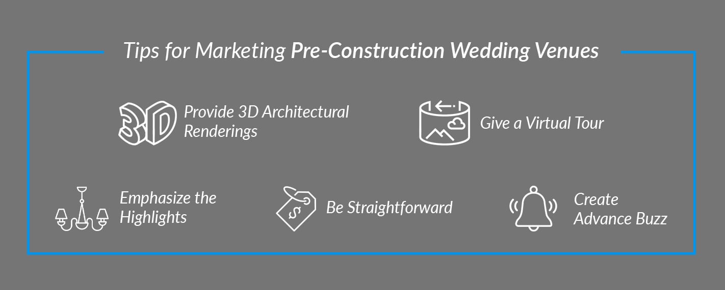 04-Tips-For-Marketing-Pre-Construction-Wedding-Venues