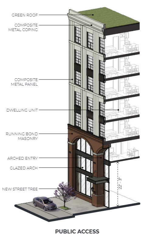 1527-callowhill-public-access-diagram