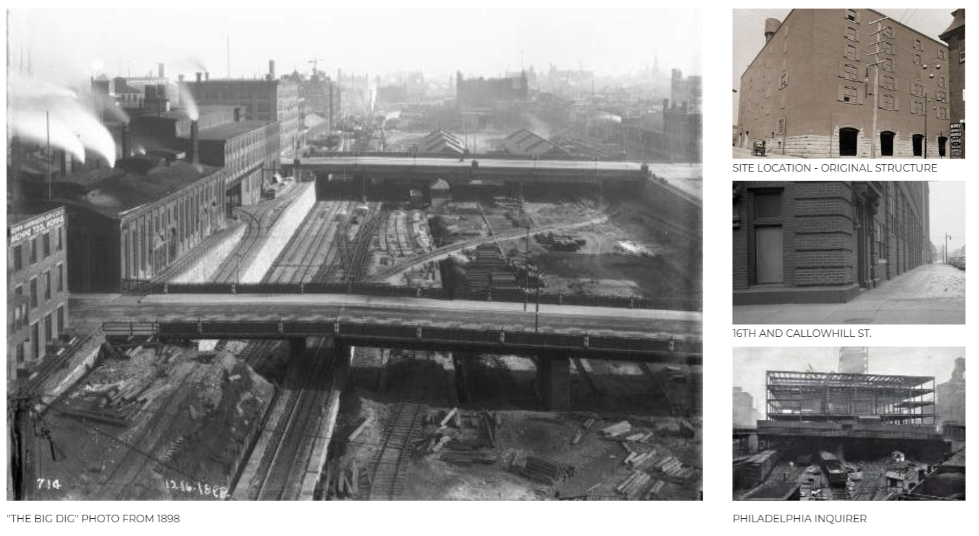 1527-callowhill-historical-context