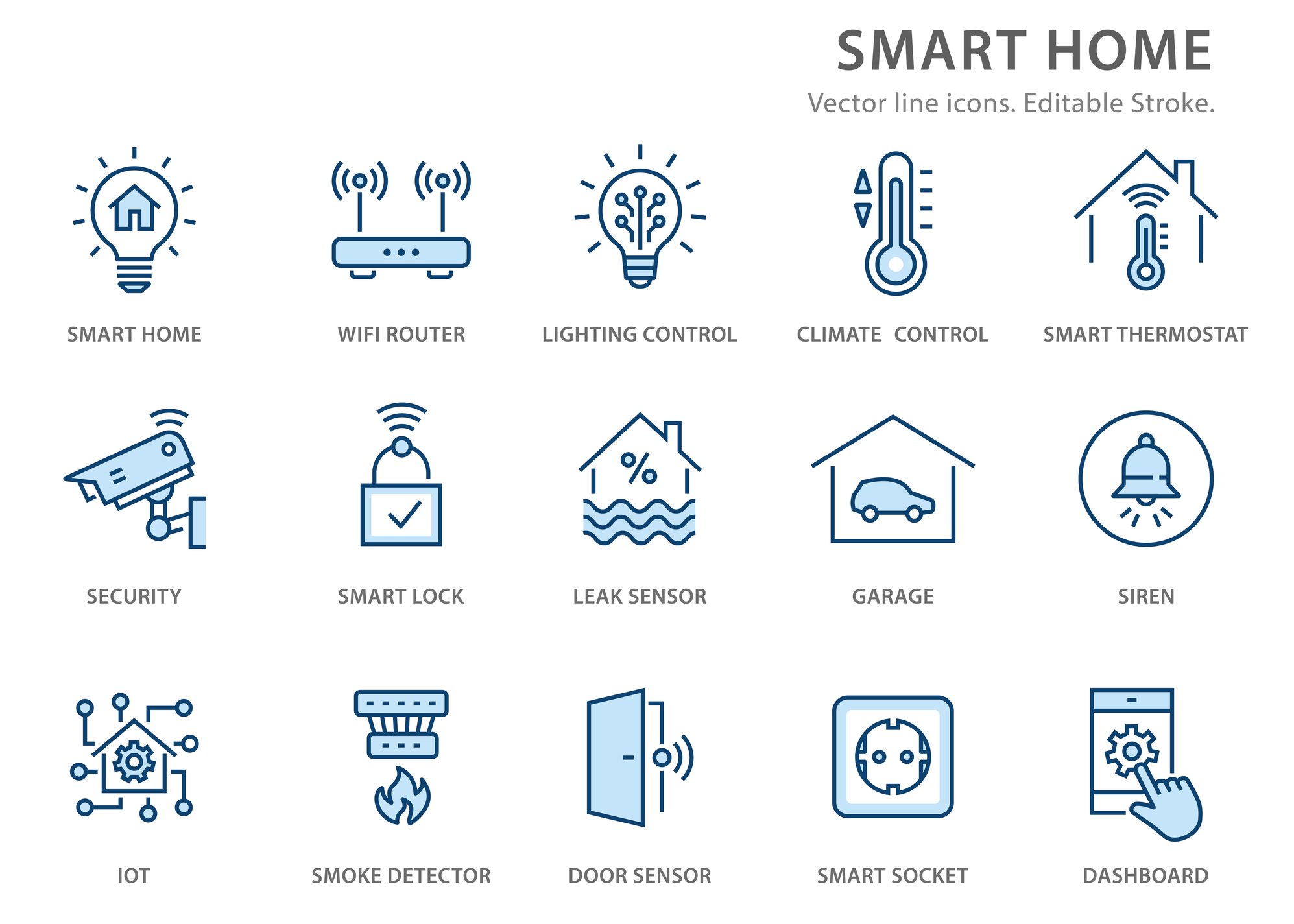 Smart Homes Features, Value, & Advantages DesignBlendz