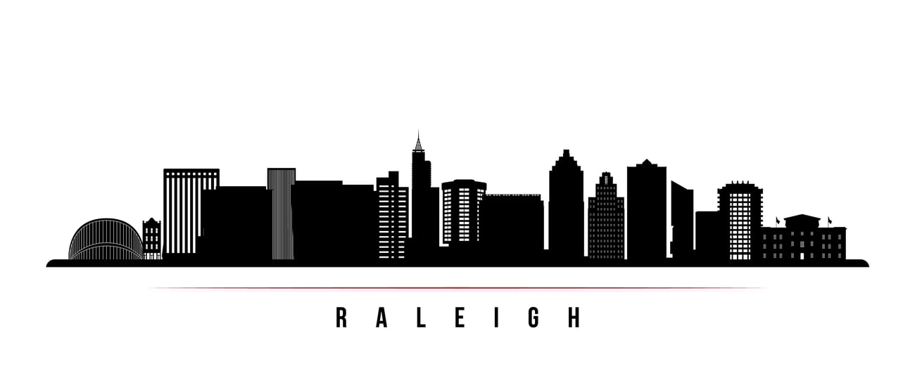 Raleigh Real Estate Market