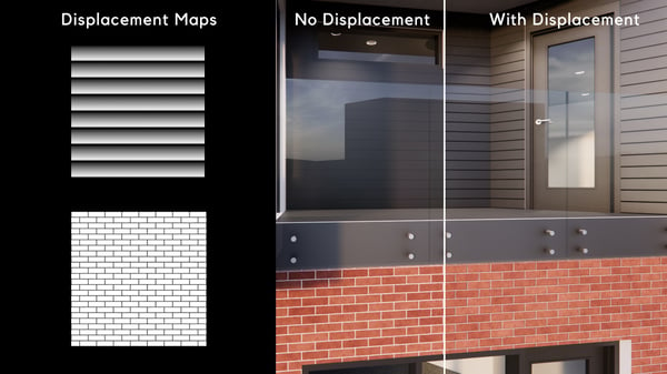 displacement