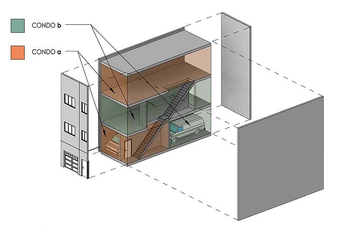 condo-elevation-feasibility